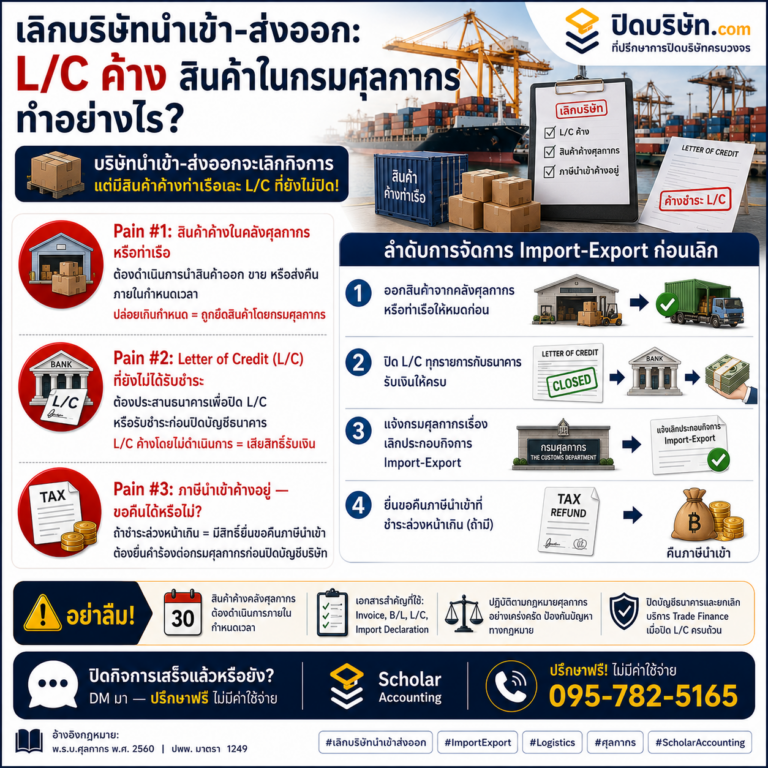 เลิกบริษัทนำเข้า-ส่งออก: L/C ค้าง สินค้าในกรมศุลกากร จัดการอย่างไร?