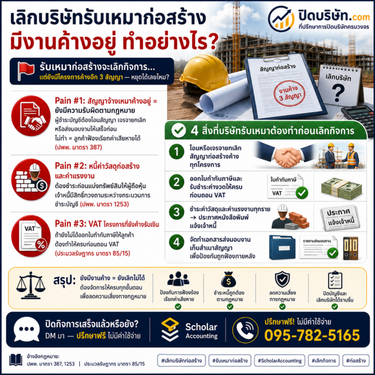 เลิกบริษัทรับเหมาก่อสร้างมีงานค้างอยู่ ทำอย่างไร?